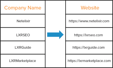 Web Site Name